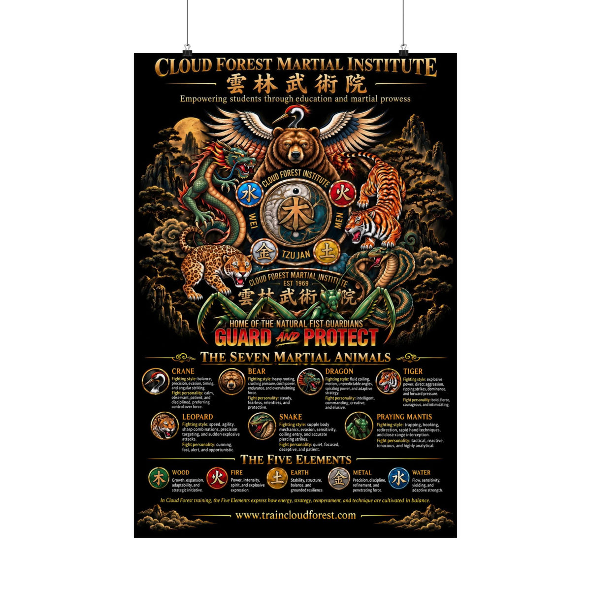 Seven Animals, One Path: Cloud Forest Guardians Poster (24x36)